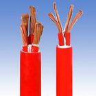 YGGP2/22zzb|ZR-YGCRP2/32-1KV YFGRPZR-KGGRPZR-YGCRPZR-YGGRPZR-JGGRPZR-KFGRPZR-JFGRPZR-YFGRPYGC-F46YGCR-F46