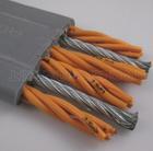 䓽zK|   䓽zJ|   늄ӺJ䓽zK|RVV(1G) RVV(2G)