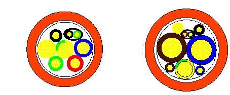 EV-EE EV-EU電動(dòng)汽車(chē)充電樁電纜 EV-EE EV-EU電動(dòng)汽車(chē)充電樁電纜